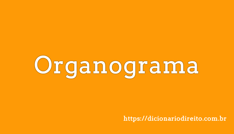 Organograma - Dicionário Direito