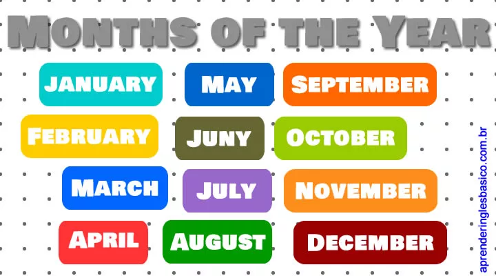 meses-do-ano--datas-em-ingles-dicionariodireito.com.br